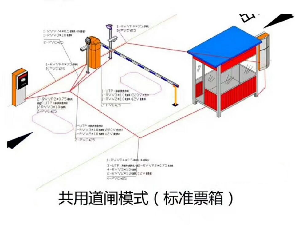 邯郸肥乡区单通道模式停车系统