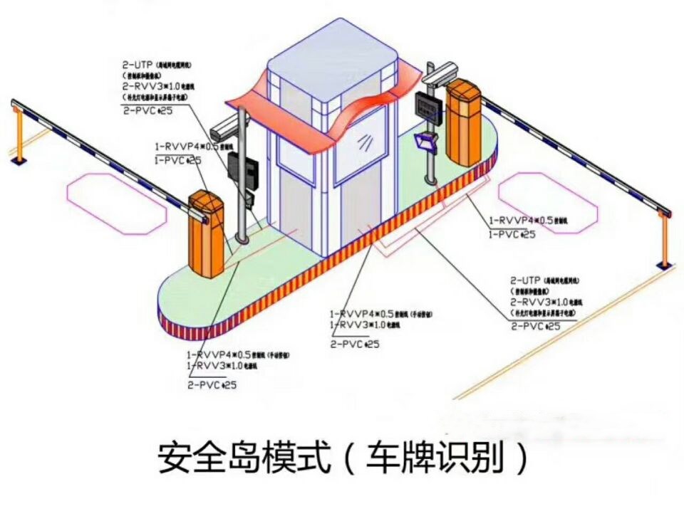 邯郸肥乡区双通道带岗亭车牌识别