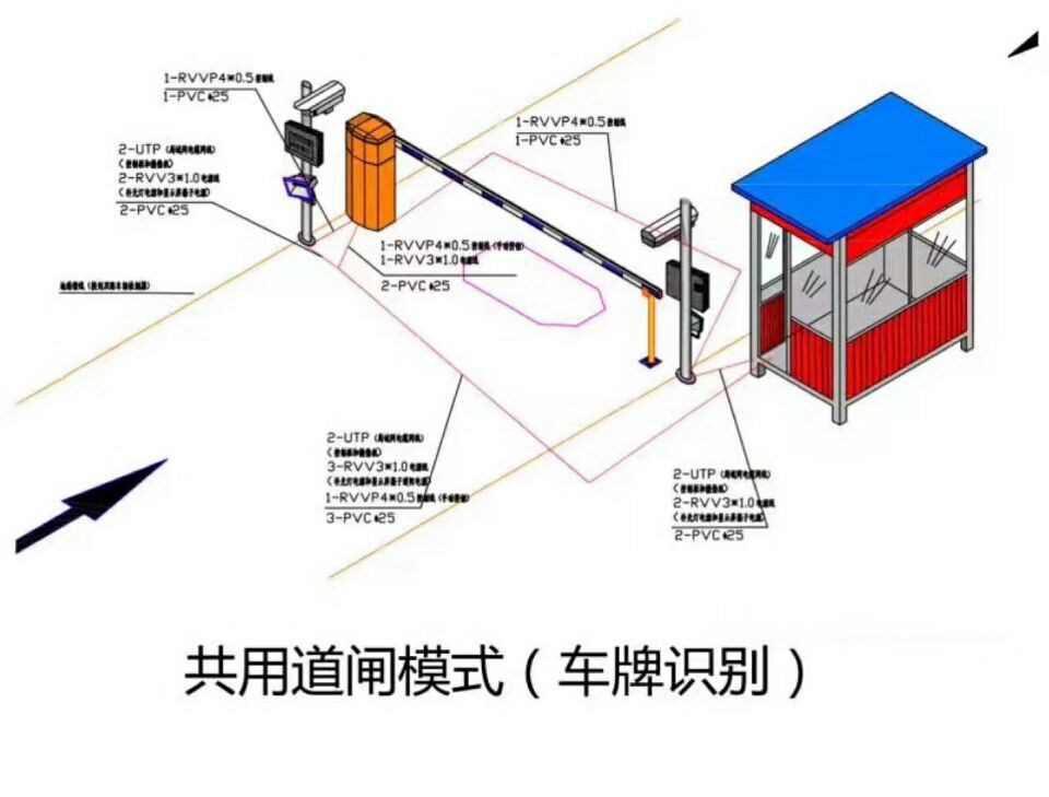 邯郸肥乡区单通道车牌识别系统施工